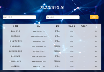 上海一蔥網絡科技