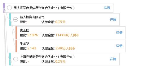 重慶撥萃商務信息咨詢合伙企業 有限合伙