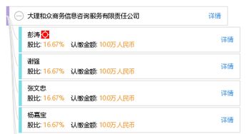 大理和眾商務信息咨詢服務有限責任公司 助力企業(yè)發(fā)展的專業(yè)咨詢伙伴