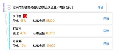 紹興市聚福商務信息咨詢合伙企業(yè)——專業(yè)商務信息咨詢服務的有限合伙平臺
