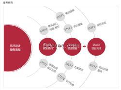 椒江網(wǎng)絡(luò)公司 網(wǎng)絡(luò)公司 臺(tái)州樂環(huán)